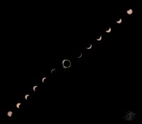 Full Eclipse of 2024